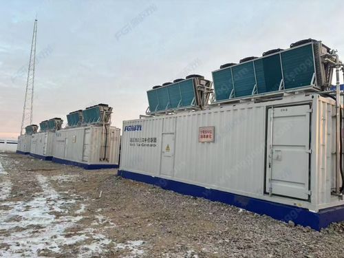 FGI Static Var Generator SVG Powers Kubuqi PV Project: Sustainable Desert Transformation & Clean Energy